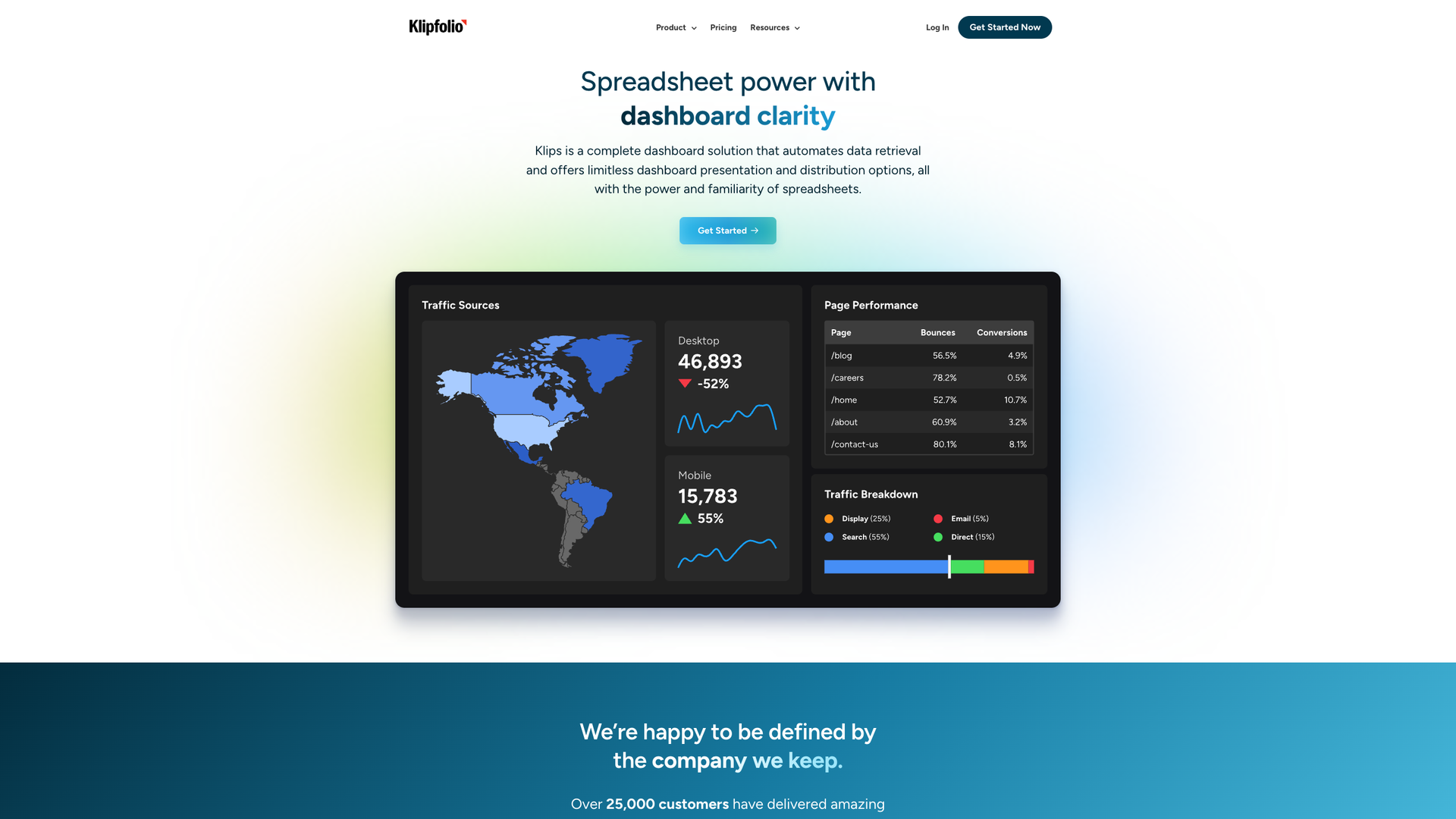 Klipfolio screenshot