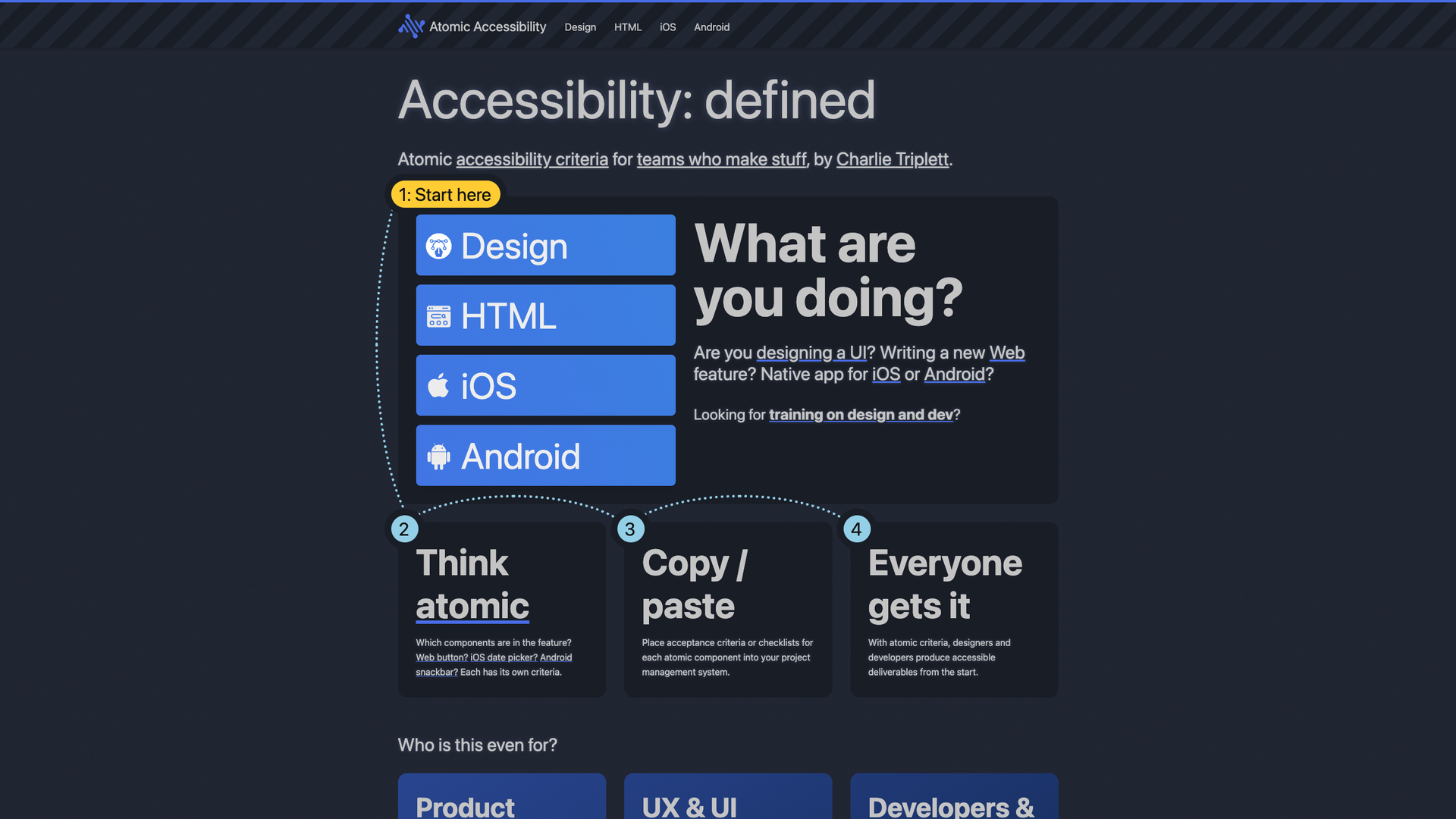 Atomic Accessibility Checklist screenshot