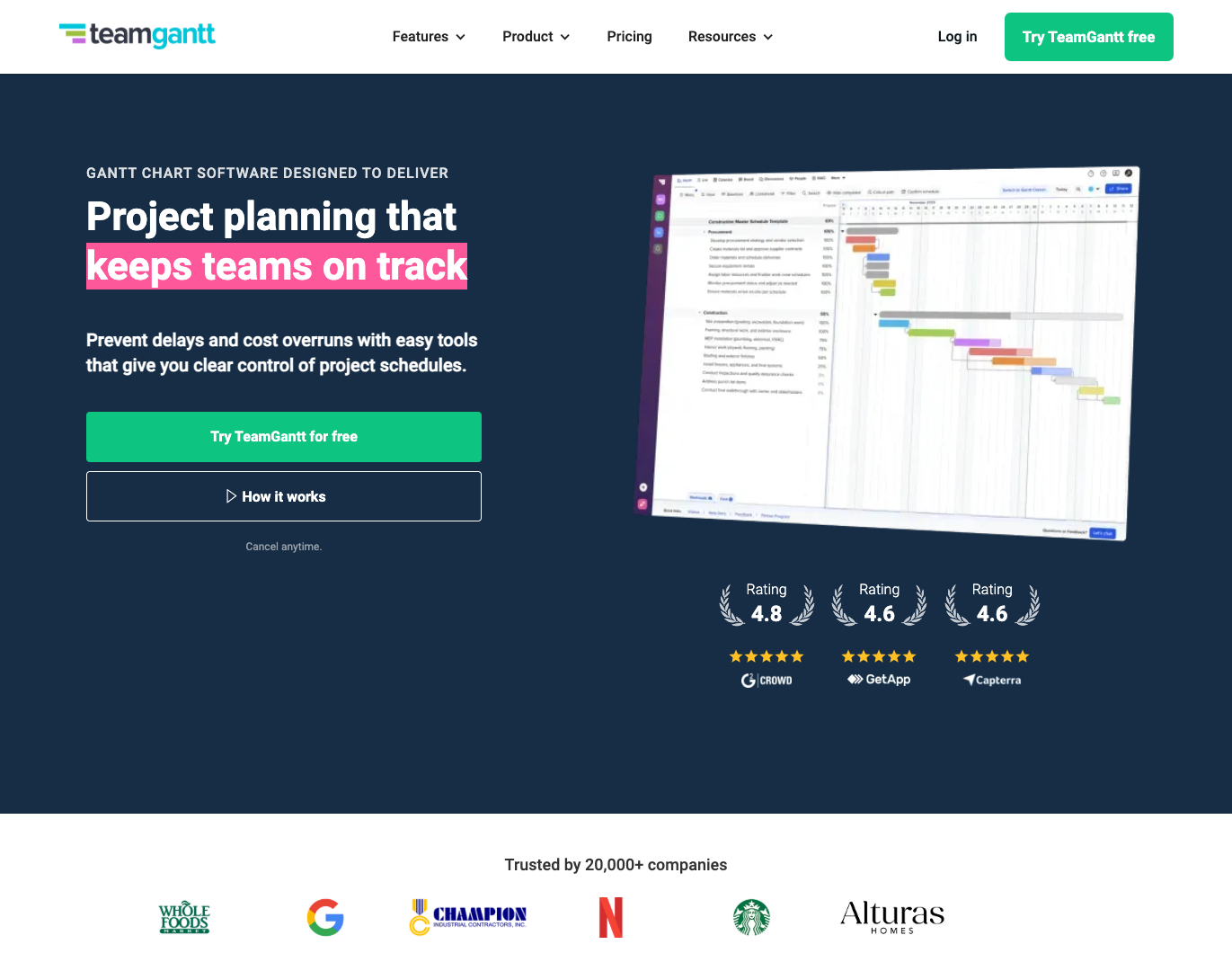 TeamGantt screenshot