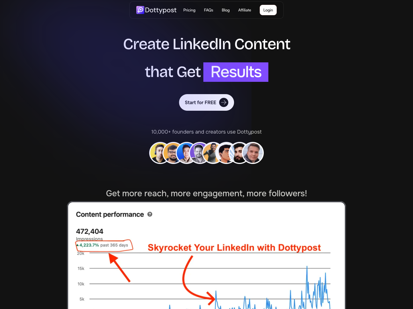 Dottypost screenshot