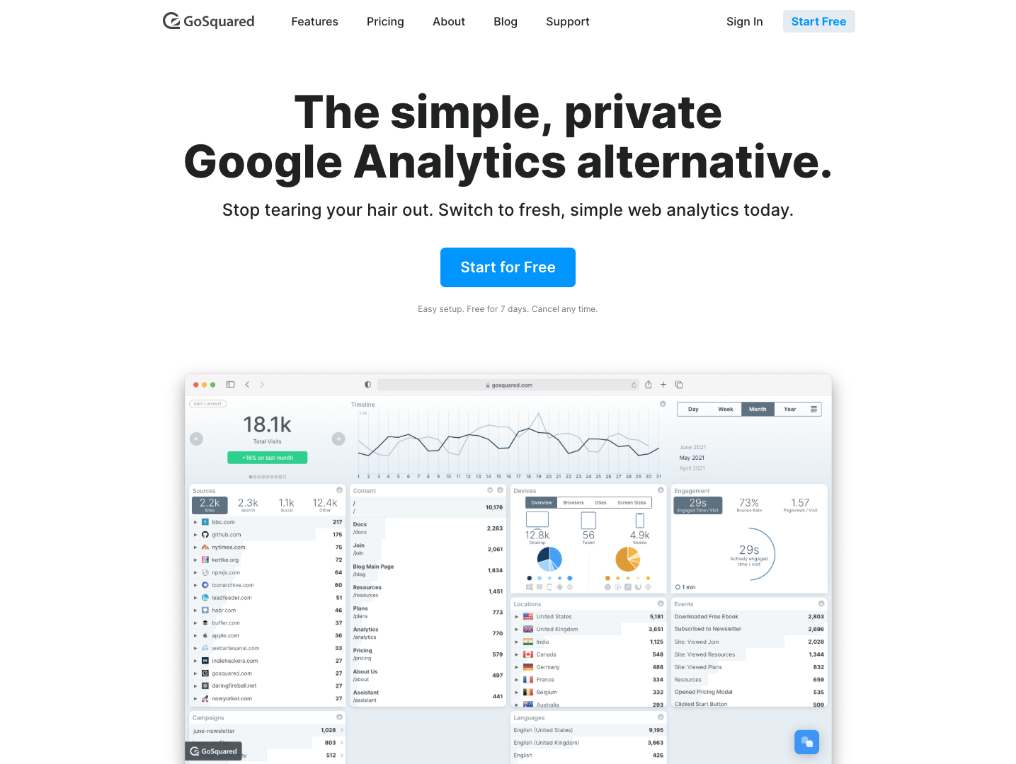 GoSquared Analytics screenshot