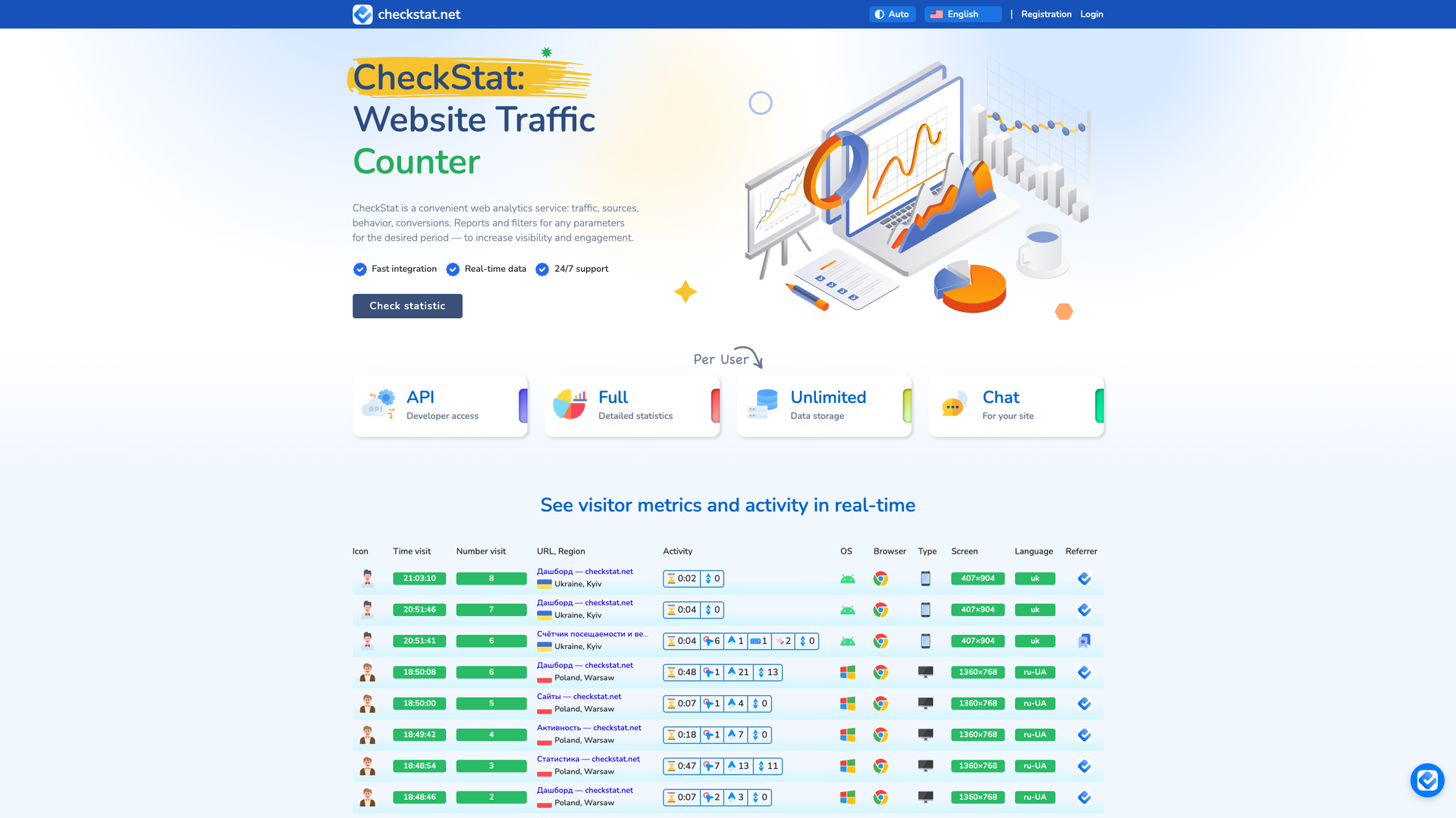 CheckStat screenshot