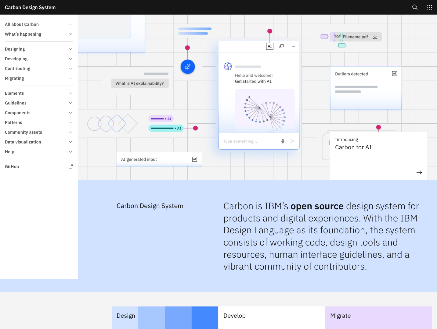 Carbon Design System screenshot