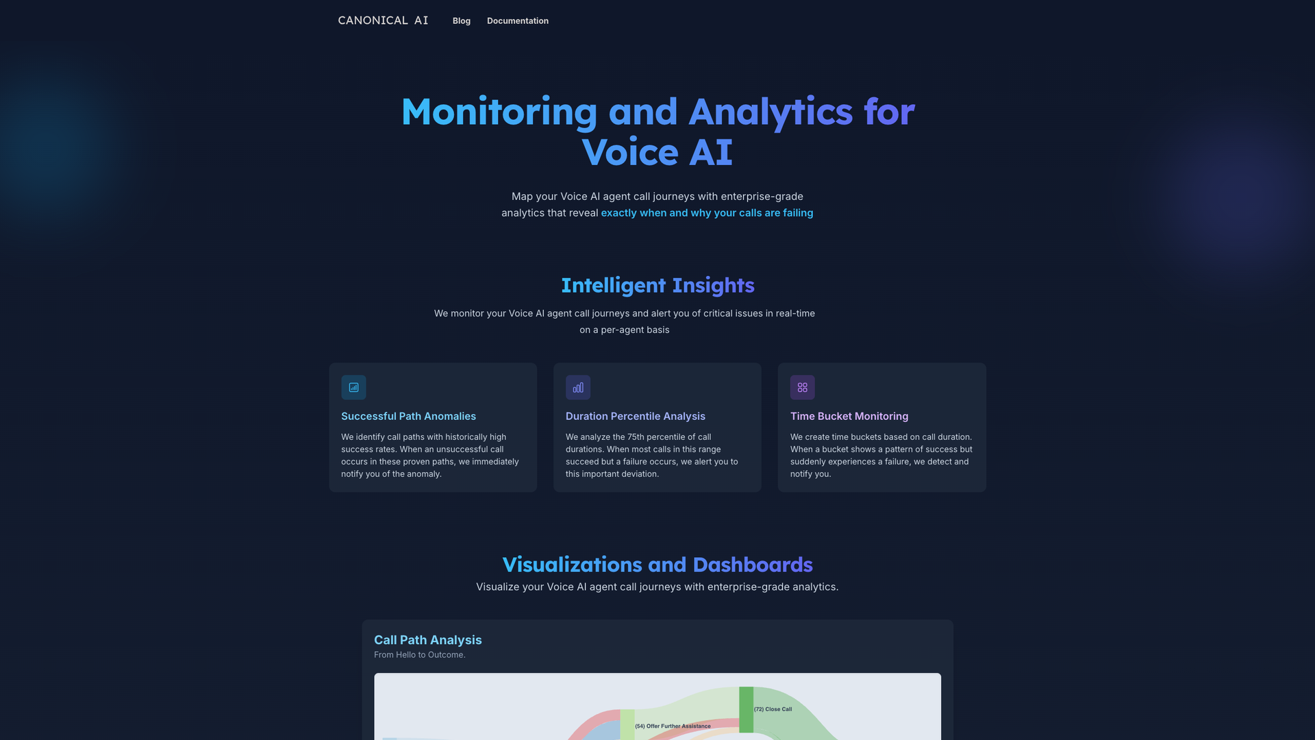 Canonical Voice AI Monitor screenshot