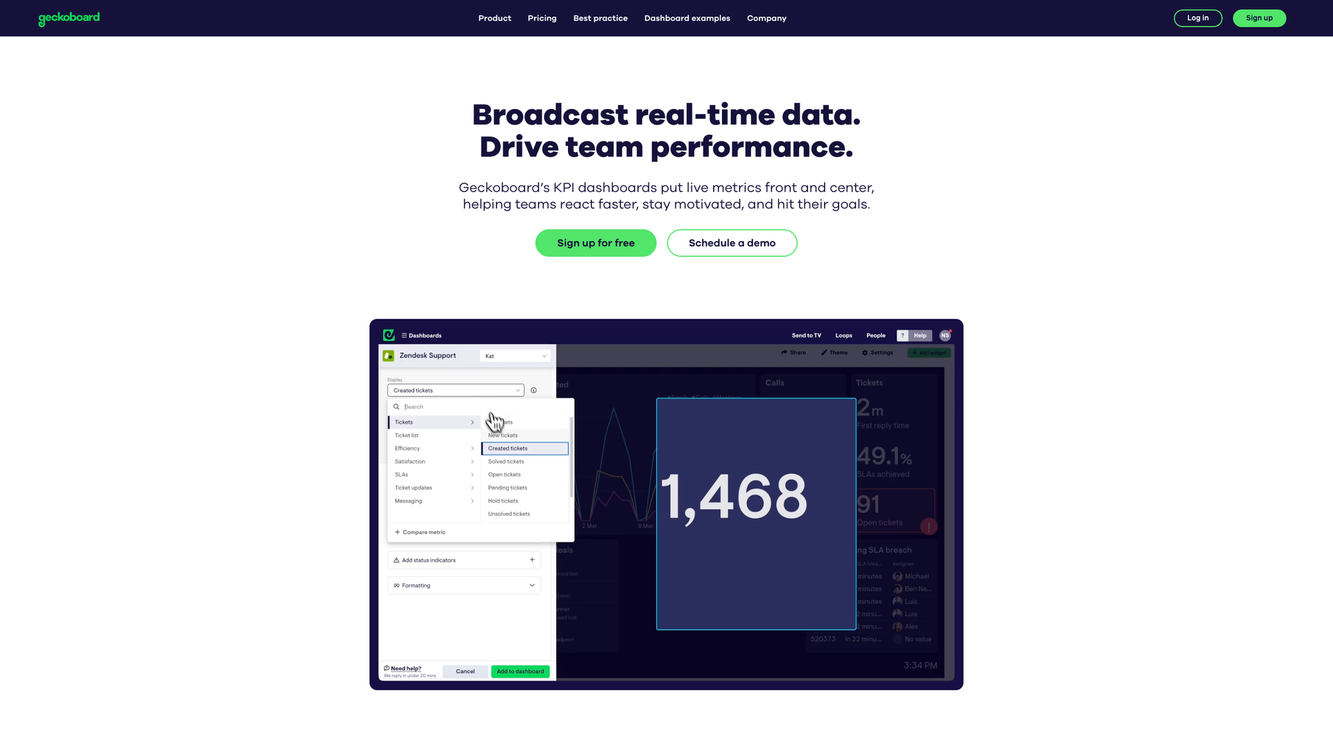 Geckoboard screenshot