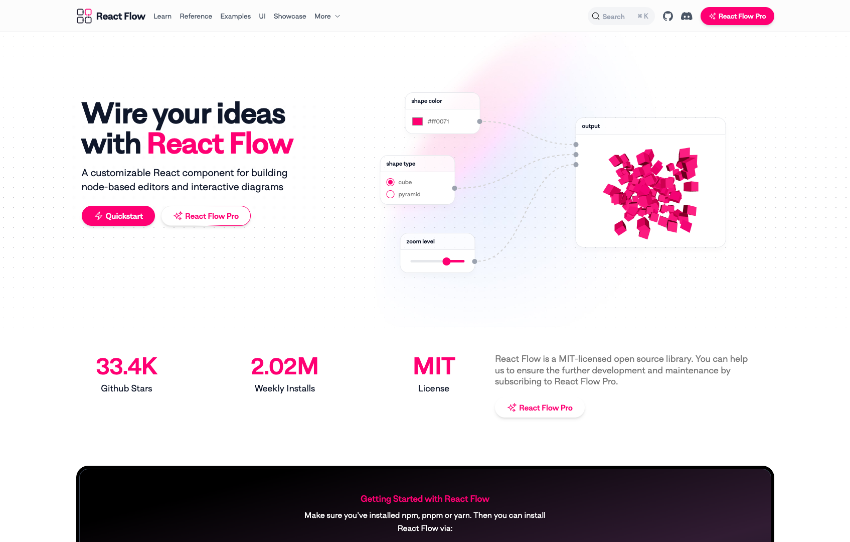 React Flow screenshot
